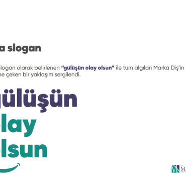 Marka Diş Marka İmajı